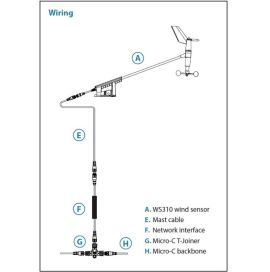 Anémomètre B&G WS310 filaire - Voilier
