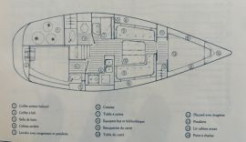 Voilier Jeanneau Sun Rise 34, 34.6 ft, 1986, Provence