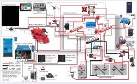 Bayfield 36, 36 ft, 1987, Fleurette