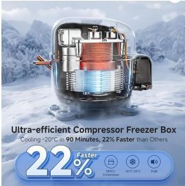 Glaciere/Frigo/Congélo 12V/120V 100L à 2 zones Bodega NEUVE!