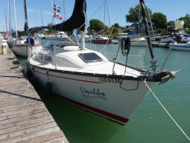 Mirage 25, 25 ft, 1983, L'équilibre