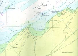 Chantier maritime à vendre 