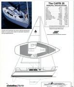 Catalina Capri 26, 26 pieds, 1991, Capri   – Nouveau moteur 2024