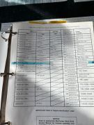 Manuel de service pour moteurs 1988 MerCruiser